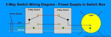 3 way switch internal diagram. How To Wire A 3 Way Switch With 2 Lights Quora