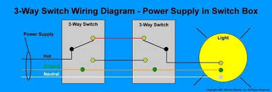 Mar 09, 21 09:56 pm. How To Wire A 3 Way Switch With 2 Lights Quora