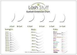 Lash Stuff Size Chart In 2019 Eyelash Extension Supplies