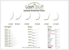 lash stuff size chart in 2019 eyelash extension supplies