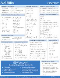 Suppose f ( x ) is continuous. Algebra Tool Eeweb Community