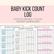 Image result for Fetal Movement Count