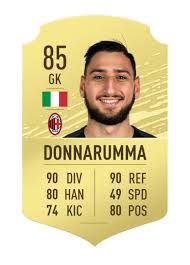 Three ac milan players have been selected in ea sports team of the season for serie a in the 2020/21 campaign. Fifa 20 Best Young Players For Fut Millenium