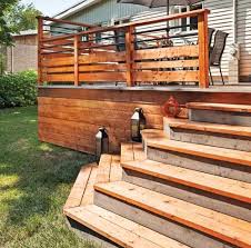 Patio Integre En Beaute Railings Outdoor Deck Designs Backyard Deck Railing Design