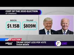 2020 Election What A Biden Cabinet Could Look Like Youtube