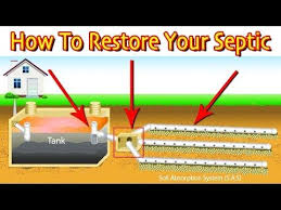 Municipalities have changed the rules on septic systems. Pin On 800 To 1000 Sq Ft House Plans