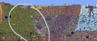 Visual Guide To Biome Spread. : R/Terraria