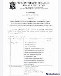 Lowongan kerja di dinas kesehatan kabupaten magelang jurusan akk. Lowongan Kerja Kepegawaian April 2021
