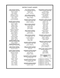 DISTRICT COURT JUDGES