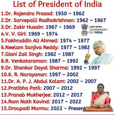 List of president of India