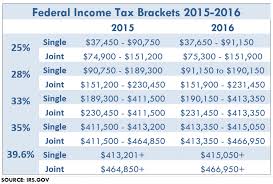 tax planning tips