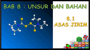 You can do the exercises online or download the worksheet as pdf. Sains Tingkatan 4 Bab 8 Unsur Dan Bahan Flip Ebook Pages 1 22 Anyflip Anyflip
