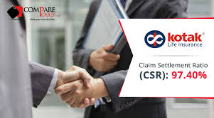 Get support, view or update your policy online. Kotak Life Insurance Claim Settlement Ratio Comparepolicy Com
