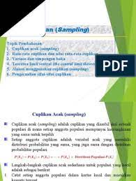 Maybe you would like to learn more about one of these? Teori Cuplikan