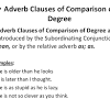 Adverbial clause of manner examples : Https Encrypted Tbn0 Gstatic Com Images Q Tbn And9gcspsy2oijxvkcq22ssqonch8j Rujyf8qhogz1nab3uea35jzyk Usqp Cau