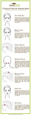 59 Best Pressure Points For Headaches Images Massage