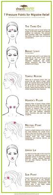 80 best headaches chart images in 2019 headache remedies