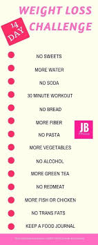Pin On Detox Tips