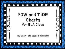 Pow And Tide Writing Posters