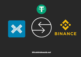 Cara Kirim Coin Dari Indodax Com Ke Binance Com Bitcoin Indonesia