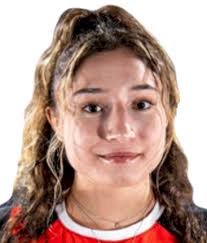 U20 WORLD CHAMPIONSHIPS