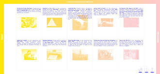 Be beautiful to look at1. Brutalist Design The Bad Influence We All Need