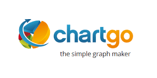 10 Great Websites For Creating Graphs And Charts Edtech 4