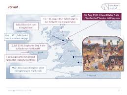 Der aufstand des stuart „bonnie prince charlie endete bei culloden in einem blutbad. Schottische Unabhangigkeitskriege Ppt Video Online Herunterladen