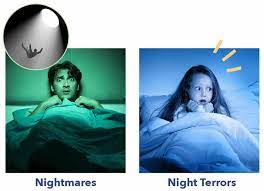 Night Terrors - 2022 Ultimate Guide