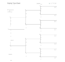 family tree builder thessnmusic club