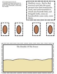 The Parable Of The Sower Activity Sheet Jpg 1019 1319 Sunday School Lessons Sunday School Preschool Sunday School