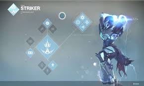 Популярная игра destiny titan symbol для xiao mi 3 4 4c 4i 5 5s 5x6 6x8 se pro lite a1 max x 2 note. These Are The Most Popular Destiny 2 Subclasses By State Zippia