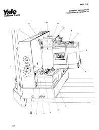 Yale lift truck wiring diagram wiring diagram. Yale Mp040ac Mpb040ac Pallet Truck A827 Series Spare Belgreen