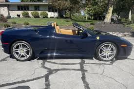Image result for Blue Lightning 2005 Spider