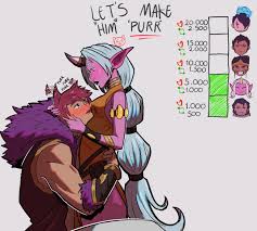 Gaymer🔞🍑 (@than_18cm)  Posts  X