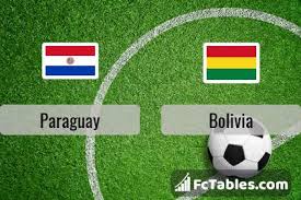 Paraguay is going head to head with qatar starting on 16 jun 2019 at 19:00 utc. View 18 Paraguay Vs Bolivia H2h