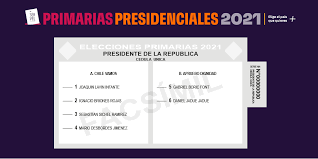 El domingo 18 de julio se llevarán a cabo las primarias que definirán quienes compiten para el cargo de presidente de la república en noviembre de este año. Ldghffeqzf0w M
