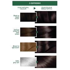 Shop with afterpay on eligible items. Buy Garnier Nutrisse Permanent Hair Colour 3 Espresso Darkest Brown Enriched With 4 Natural Oils Online At Chemist Warehouse