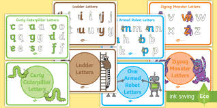 Handwriting Letter Families Display Posters Teacher Made The printable pages below show handwriting lines that you can use for your handwriting activities. letter formation families display posters