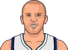 Jason Furrow's Instagram, Twitter & Facebook