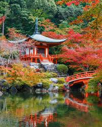 Kyoto Provides A Scenic Backdrop In Autumn And Spring C Cowardlion Shutterstock Japan Landscape Japanese Landscape Beautiful Landscapes
