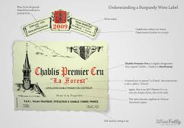 Understanding French Wine Labels And Terms Wine Folly