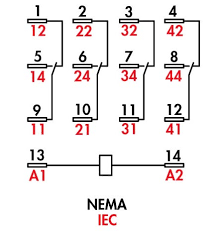 Smallest size (10.2 × 18.2 × 14.8 mm) at 10a switching capacity relay for high density p.c. Ø­Ø§Ø¯Ø« Ù†Ø¨ÙŠ Ø§Ù„Ù…Ø¬ÙŠØ¯ 14 Pin Relay Base Wiring Diagram Salamsounds Com