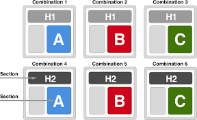 Cea is a type of tumor marker. Multivariaten Test Mvt Erstellen Optimize Hilfe