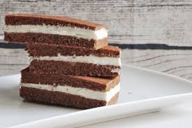 Köstliches rezept zum einfachen speichern und nachmachen. Endlich Gute Milchschnitten Milchschnitte Rezept Milchschnitte Und Laktosefreie Rezepte