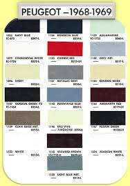 Image result for Bleu Boulanger Pantone 7459c 2014 Peugeot