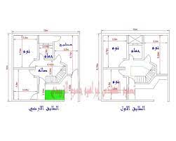 Command line interface cli)‏ هي الواجهة بين الإنسان والآلة أين يتم الاتصال بين المستخدم والحاسوب بأخذ صيغ نصية. Ø§Ù„Ø¹Ù…Ù„Ø§Ù‚ ØªØ³Ø¬ÙŠÙ„ Ø§Ù„Ø£Ø­Ø¯Ø§Ø« Ù†Ù…Ùˆ Ø®Ø±ÙŠØ·Ø© Ù…Ù†Ø²Ù„ 100 Ù…ØªØ± Apartments Fabijanic Pag Com
