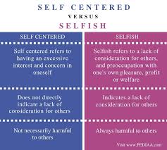It's raw, it's healthy, and it's easier than you think. Difference Between Self Centered And Selfish Pediaa Com