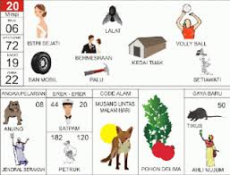 20 musang lintas 12 apr, 2021 post a comment ~ hari proklamasi kemerdekaan republik indonesia; Erek Erek Binatang Bertanduk Ibnul Abdi Salam