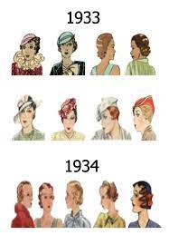Pin By Marnel Watts On 30s Hair 1930s Fashion Hair Types Of Hats For Women Fashion History